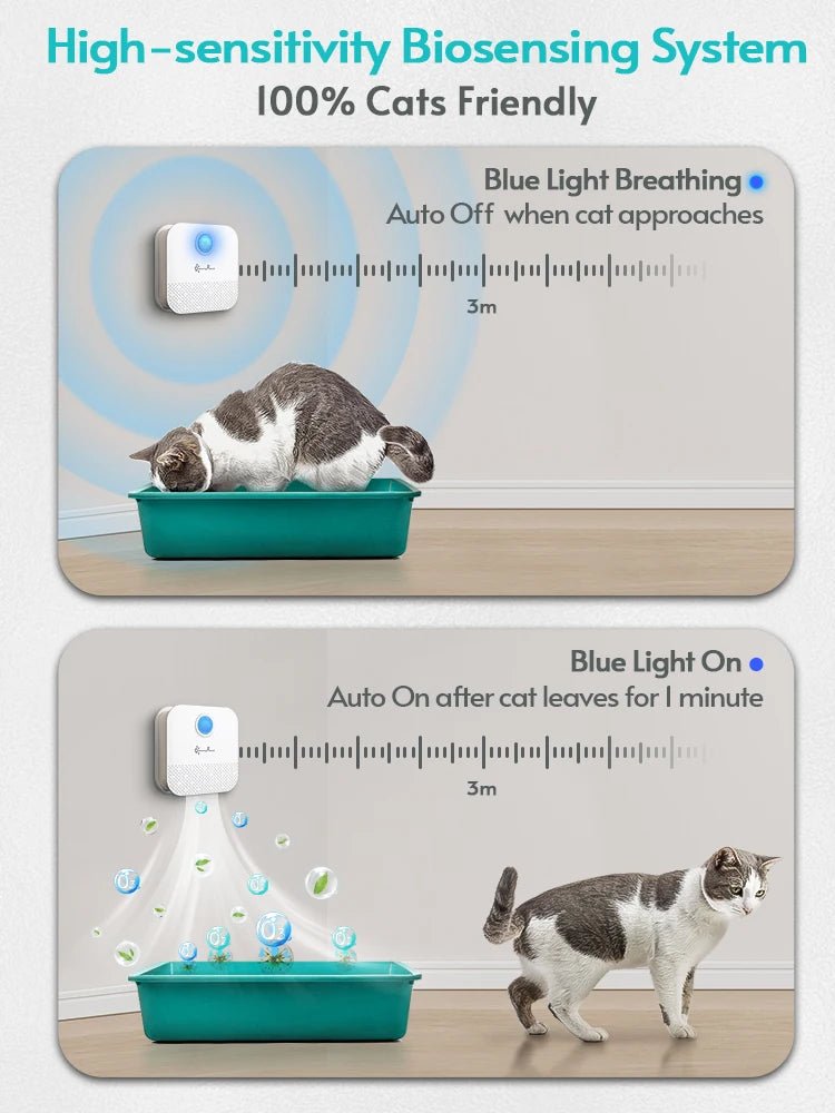 DownyPaws Smart Odor Purifier: 4000mAh for Pet Toilets - #pawlife