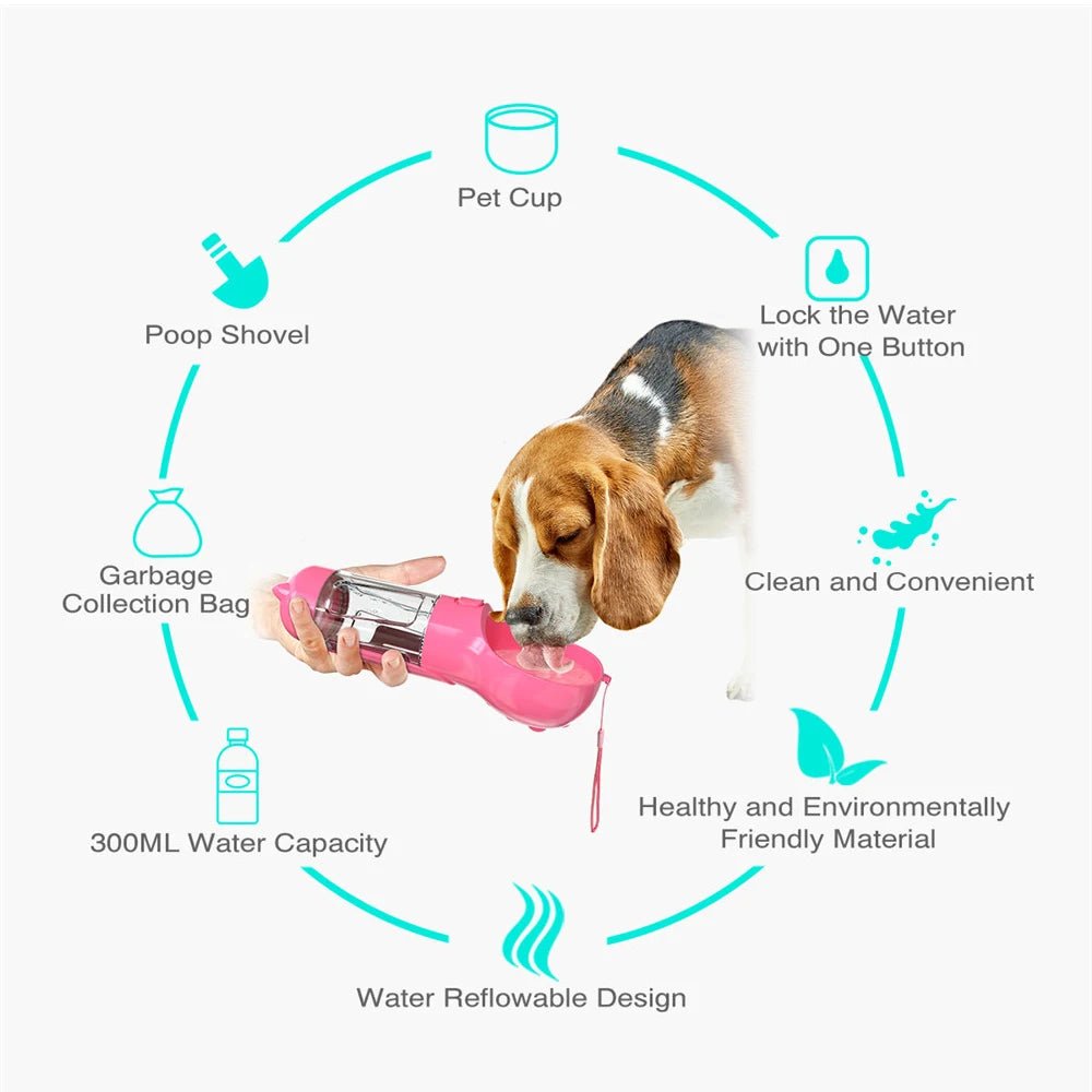 Multifunctional Pet Water Bottle: Portable Drinking Bowl for Cats and Dogs - Ideal for Travel, Outdoor Adventures, and Pet Feeding - #pawlife